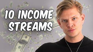 Sources Of Income As An Entrepreneur & Fitness Model