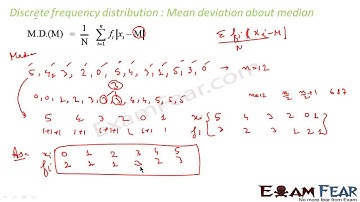 Maths Statistics part 10 Discrete Frequency Distribution, Mean deviation about median CBSE