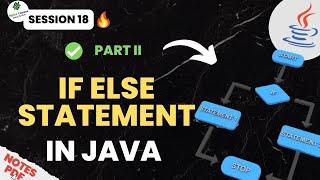 Session - 18 | Code Block & If Else Operators in JAVA | Beginner To Professional | Java Training Net Worth