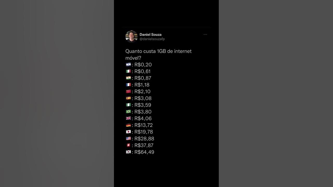 quanto-custa-1gb-de-internet-no-mundo-youtube