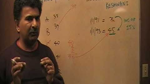 GMAT Problem Solving 78 p162 Official Guide 11th Edition - KeshwaniPrep.com