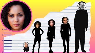Famous How Tall Is Madeleine Mantock? - Height Comparison! Wealth