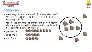 Joyful Learning-Activity 13 Math MS