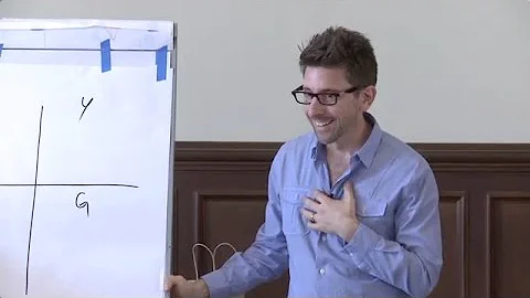 Marc Brackett on Emotional Intelligence and the Mo...