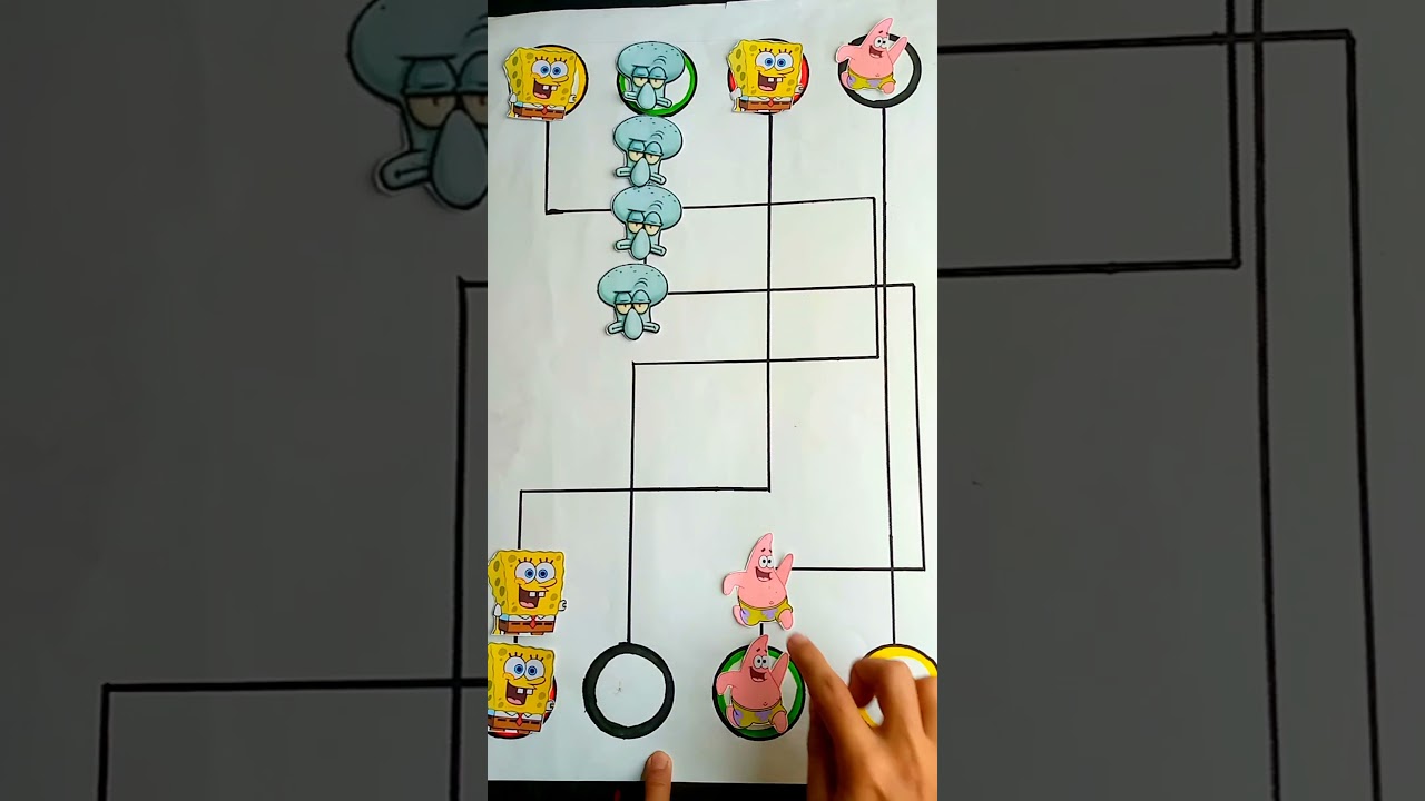 I am SpongeBob🤠🤠🌚🌚🐨🐨🦑🦑