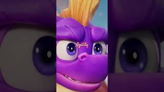 Spyro vs Bonnie
