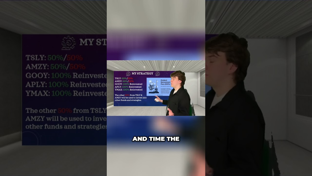 Unlocking the Power of Yield Max ETFs: A Guide to Passive Income