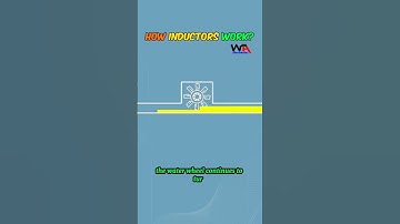 How an inductor works? Working of Inductors Fully Explained with 3D Animation #inductor #inductors