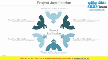 Stage Gate Product Life Cycle PowerPoint Presentation Slides