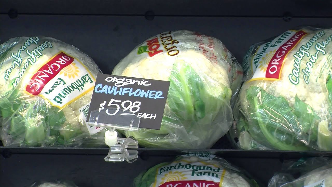 What does buying "organic" mean?