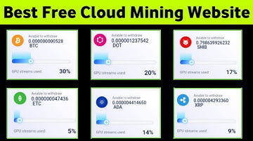 New Free Cloud Mining website 2023 || New Free Bitcoin Mining website 2023 || Bliyzer.com Review