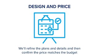 50 Iconic Lessons: 41 - Design and Price