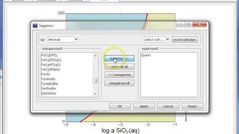 How to suppress species, minerals, or gases from your geochemical models.