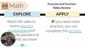 2 2 22 Math 7 E Learning Day   Google Slides   1 February 2022 1