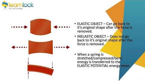 GCSE AQA Physics - P5 Forces - Forces and elasticity, moments, levers and gears & pressure in fluids