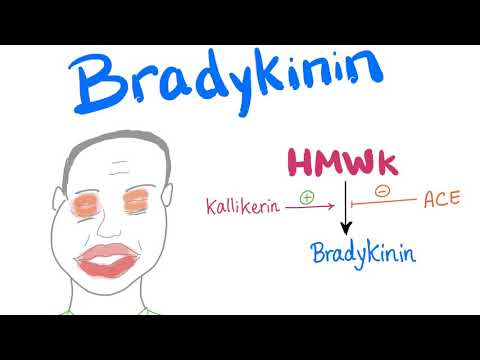 Video: Epidemiologi Bradykinin-mediated Angioedema: Penyiasatan Sistematik Kajian Epidemiologi