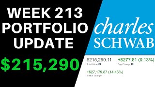 Buying SCHD This Week | Biggest SNSXX Cash Dividend Of The Month