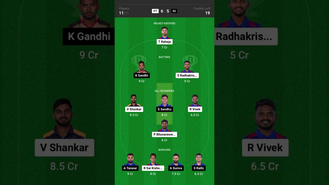 ITT vs SS Dream11 Prediction Playing XI TNPL Fantasy Cricket Tips Pitch Report Injury Updates Match