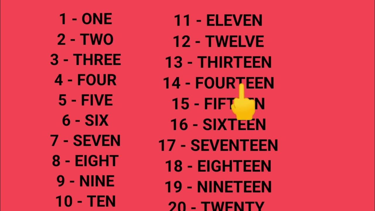 Number name 1to 20 spelling 1 to 20 number with spelling one to twenty