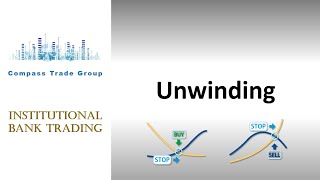What Happens with an Unwind