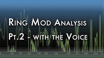 Ringmod Analysis Pt.2. Ringmod with the Voice, Alien Voices