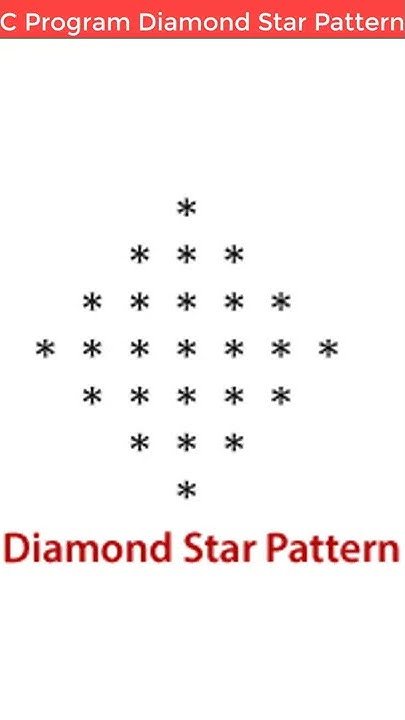C Program Print Diamond Star Pattern #shorts - YouTube
