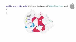 XAM110 Maximizing Shared Code with Xamarin Wealth