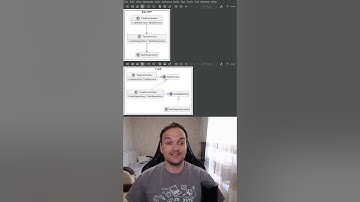 Вкратце о принципе инверсии зависимости