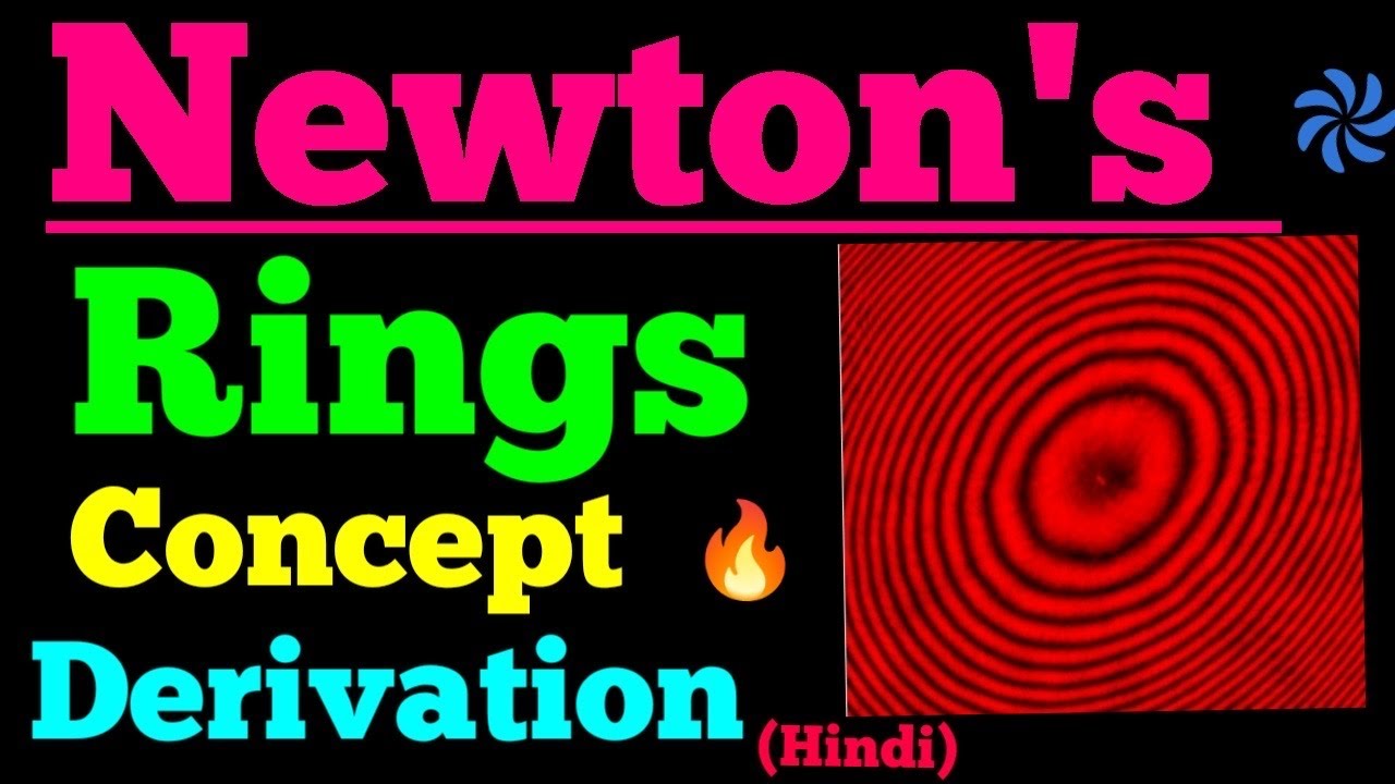 Lec 35. Newton's Rings, why central fringe is dark/University Physics -  YouTube