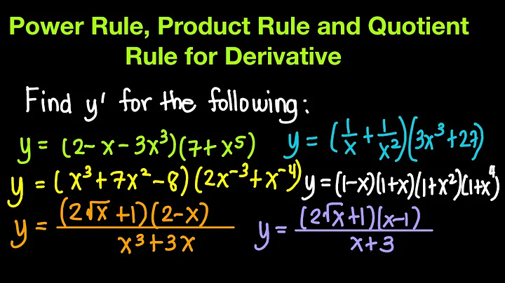 Differential Calculus: Power Rule, Product Rule and Quotient Rule for Derivatives Part 1