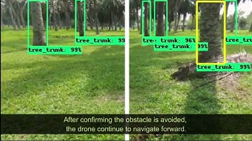 Deep Learning based Monocular Obstacle Avoidance for Unmanned Aerial Vehicle Navigation in tree Plan