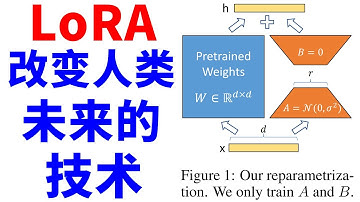 21世纪最重要的发明：LoRA，让每个人都能微调大语言模型！将会如何重写世界规则？（用笔记本就能做大模型）