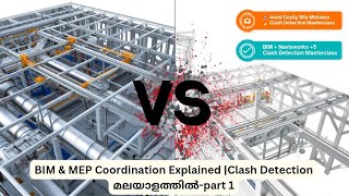 BIM & MEP Coordination Explained | Clash Detection മലയാളത്തിൽ-Part 1