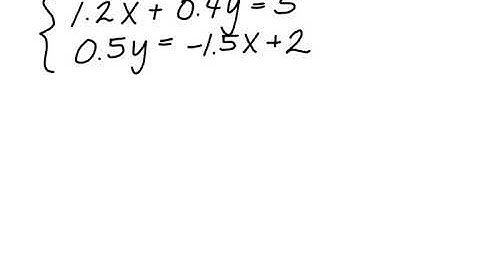 Solving a System of Linear Equations Using Elimination: No Solution Case