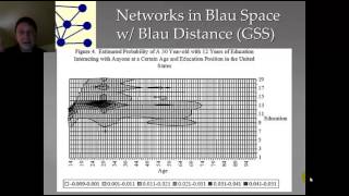 Patterns in Social Networks: Homophily and Ripple Effects