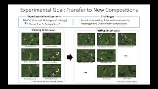 AAMAS 2026 - Graph-Conditioned Diffusion for Offline Multi-Agent Reinforcement Learning