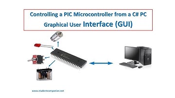 20- Project 3 Controlling a PIC from a PC GUI, part 1 | MPLAB XC8 for Beginners Tutorial