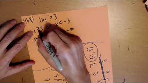 ch 2 (434 to 474) (Intermediate Algebra 2e  --  openstax.org)