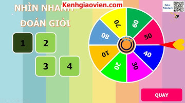 Giáo án powerpoint bài 1: Màu sắc trong tranh .... | GA điện tử mĩ thuật 3 chân trời sáng tạo bản 2