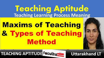 Teaching Learning Process Meaning | Maxims of Teaching and Types of Teaching Method