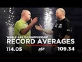 Recordbreaking averages van barneveld v van gerwen  2017 world darts championship