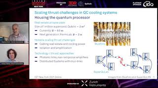Zurich Instruments Keynote Address at IQT NY 2021