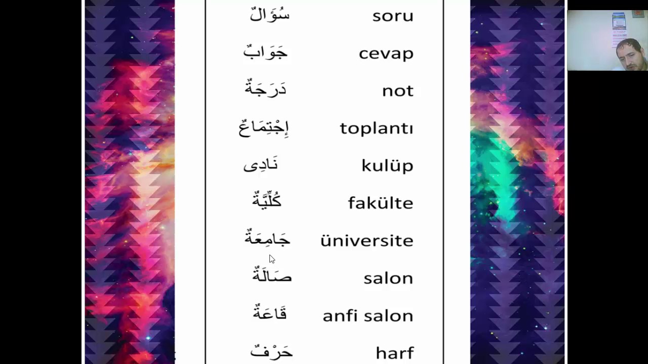 EĞİTİMLE İLGİLİ KELİMELER -1 - YouTube