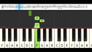 Police in a Pod Opening 1 : Riko Azuna - Shiranakya | Melodica Pianika - Tutorial