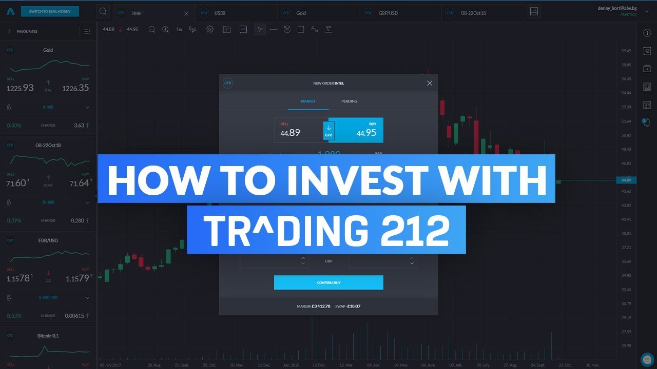 How Easy It Is To Invest With Trading 212 - 