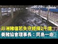 非洲豬瘟入侵