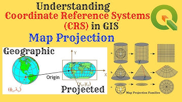Understanding Coordinate Reference System in GIS | Map Projection in GIS | What is a CRS?
