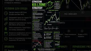Kill Zone стратегия. Больше в БИО. #рекомендации #рекомендации #крипта #success