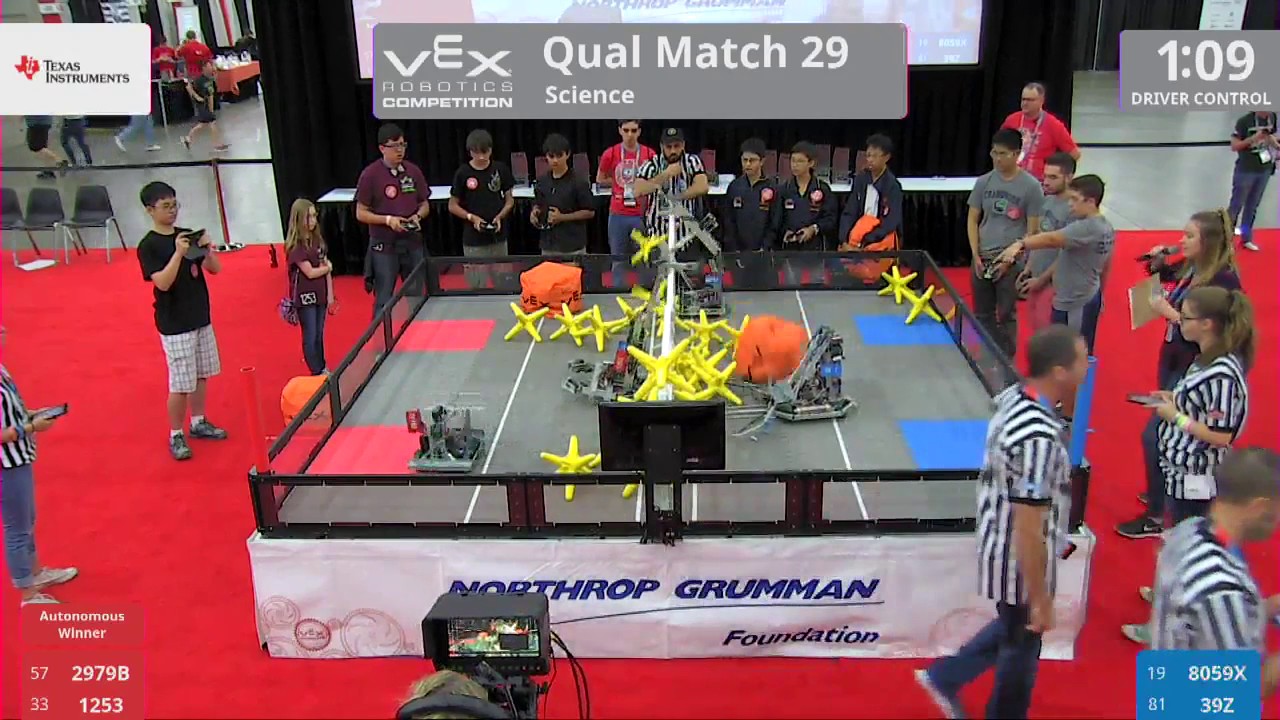 2017 VRC Sci Q29 - 2979B 1253 vs 8059X 39Z - 33 to 16