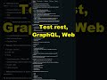 API Testing Without Postman's RAM Bloat - Hoppscotch #shorts #DevTools #APITesting   #opensource